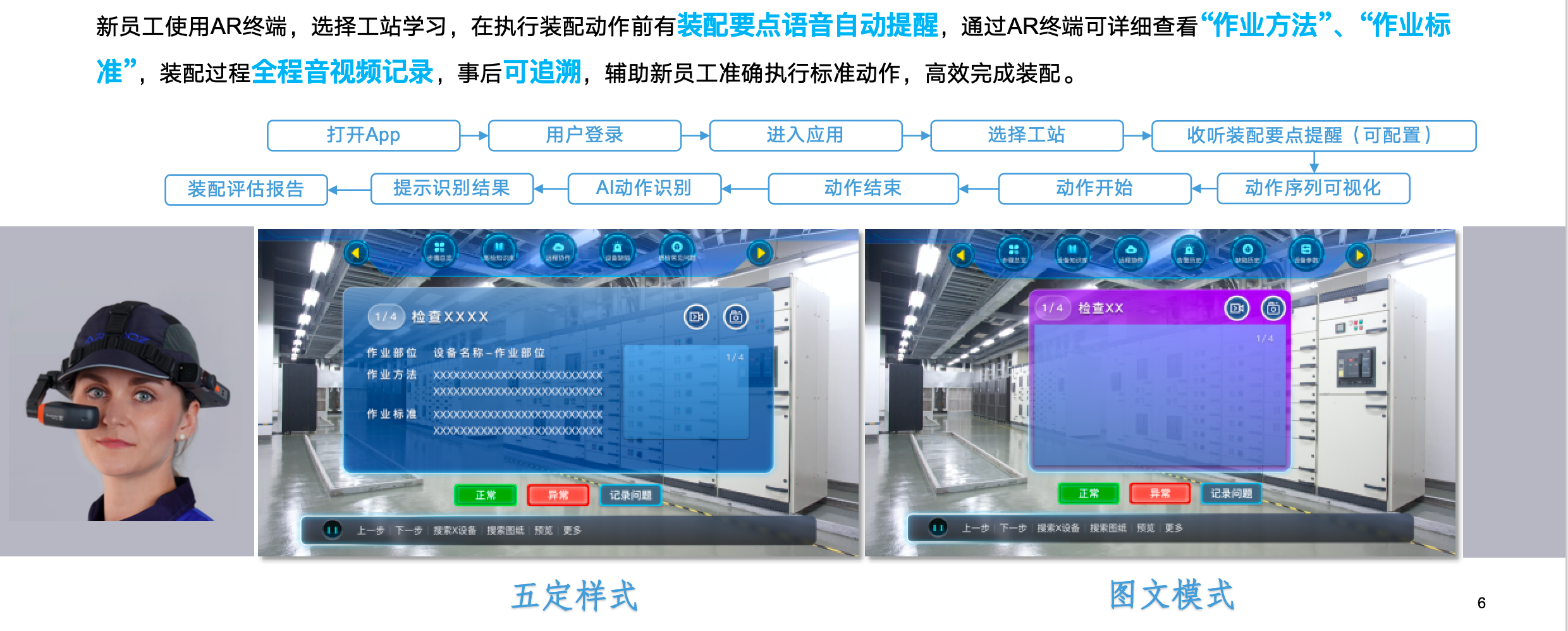 AR远程协助，AR巡检，AR装配，AR数据可视化，AR交互式指导，AR本地化部署