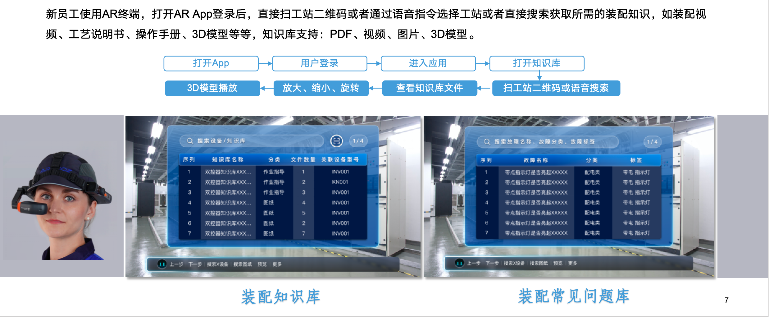 AR远程协助，AR巡检，AR装配，AR数据可视化，AR交互式指导，AR本地化部署